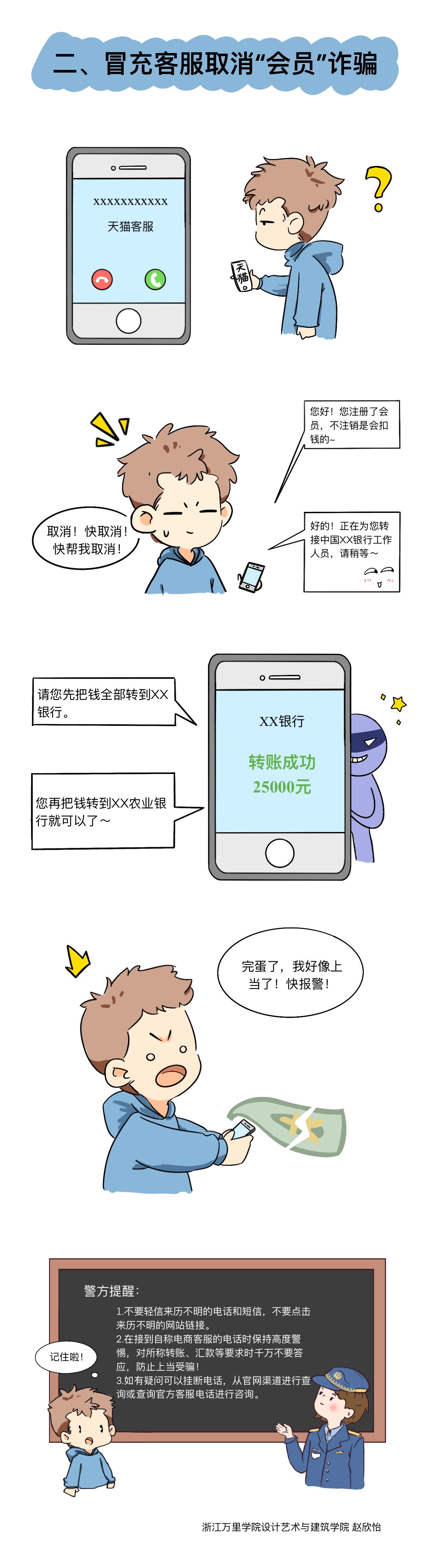 我校学生手绘反诈漫画与海报